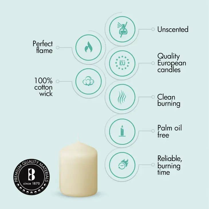 2.25 X 3" Bulk Pillar Candles Unscented Decor Pillar- Ivory: Ivory