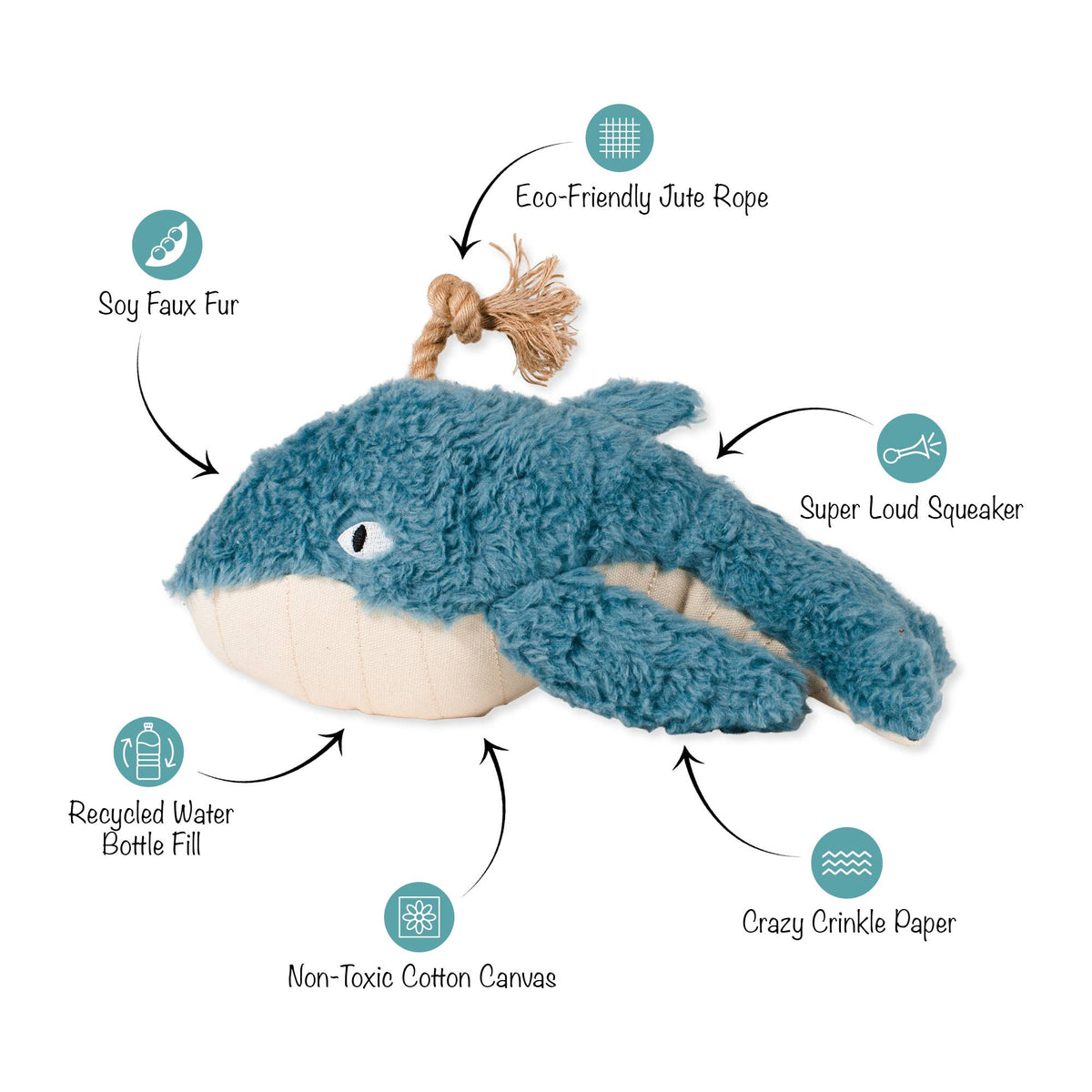 EARTH FRIENDLY DOG TOY OH WHALE